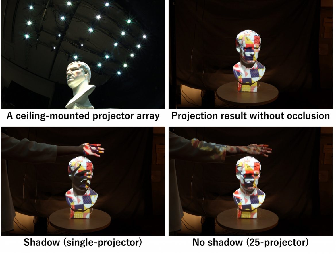 Окумуштуулар көлөкөсүз жаңы проекторду